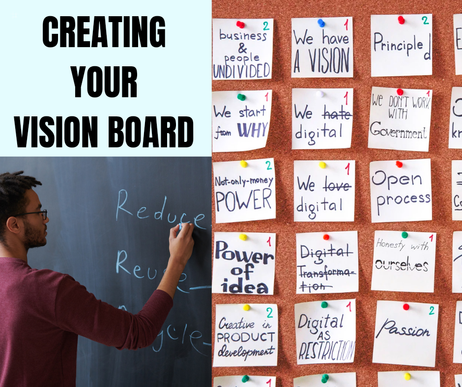 Creating Your Vision Board