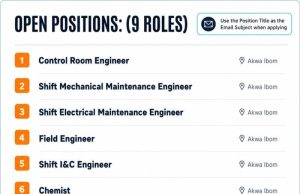Multiple Engineering & Healthcare Jobs in Akwa Ibom and Lagos