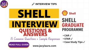 Shell interview questions and answers with sample responses, CAR and STAR interview preparation tips.