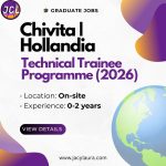 Featured image for Technical Trainee Programme at Chivita | Hollandia