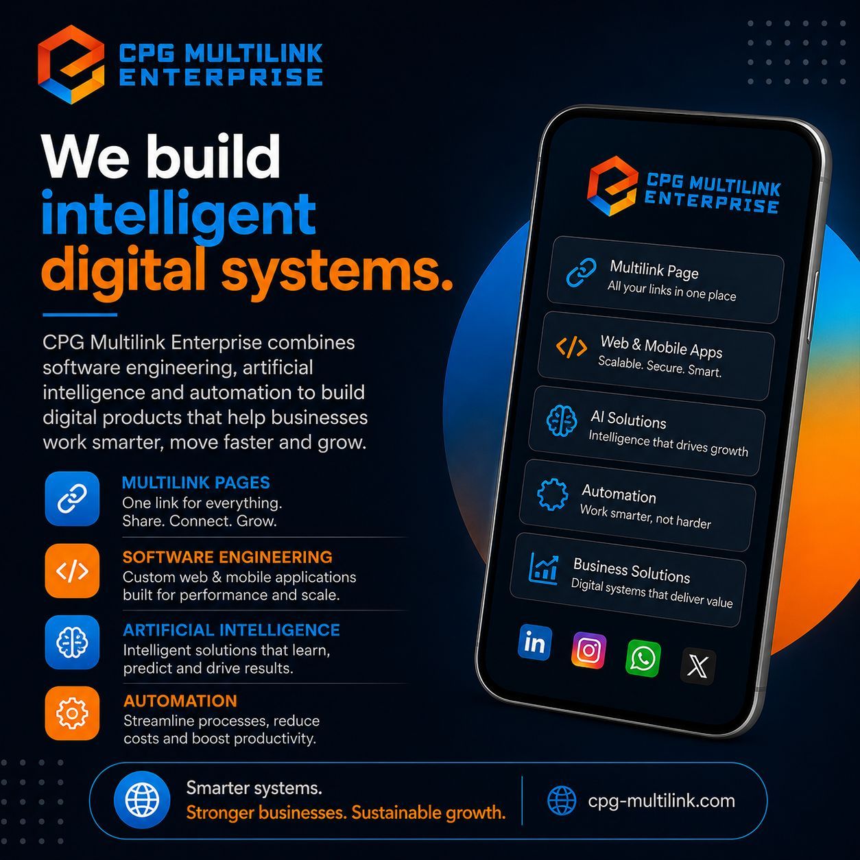 CPG MULTILINK ENTERPRISE